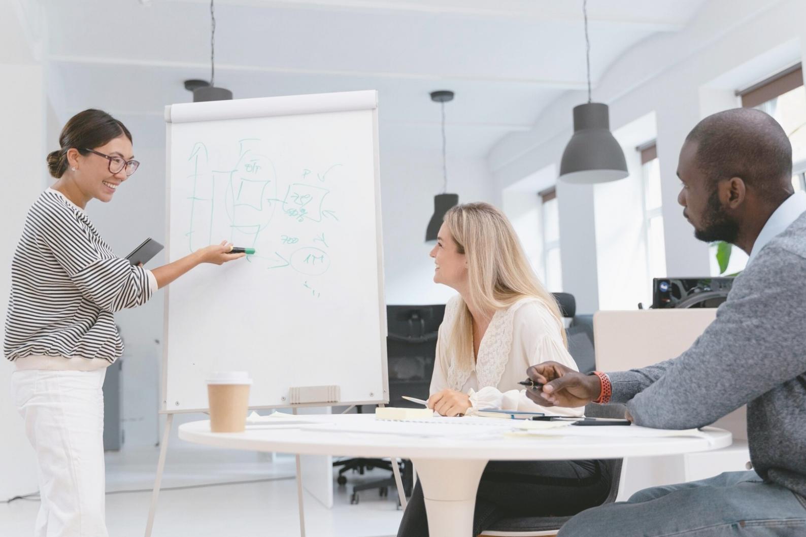 Finanzplanung für Online-Unternehmen